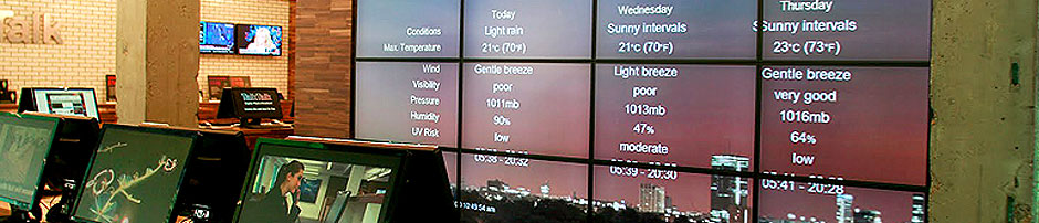 What is Digital Signage